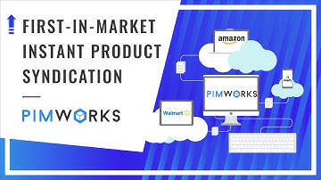 Create multiple versions of product content with our instant PIM Syndication | PIMworks