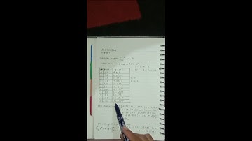 UAS KOMPUTASI NUMERIK ( METODE TRAPESIUM)