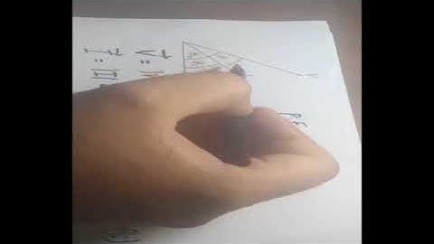 PSOC Lecture 01 Part 01 : Complex Power, Active, Reactive and Apparent Power, Power Factor