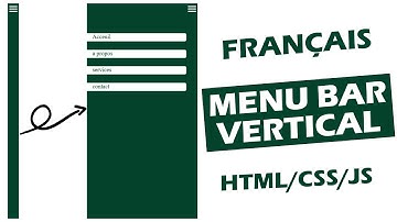 Faire une Navbar Responsive en HTML & CSS - Expliqué de A à Z avec Menu Hamburger