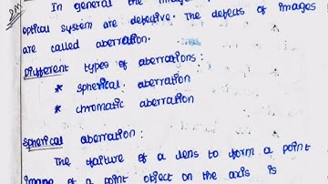 Geometrical optics (Unit -1)   [semester -3]