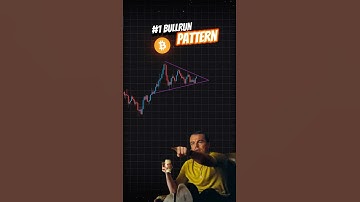 FREE Trading E-Book Link in BIO📕📈#trading#pattern #stocks#meme#crypto #bitcoin#forex#bullrun