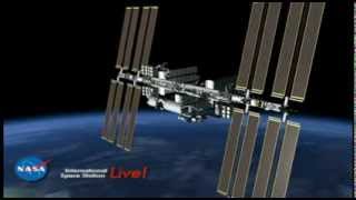 The International Space Station