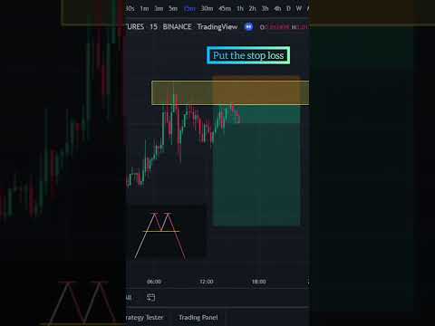 CHART PATTERN DOUBLE TOP scalping tips |stock market| |crypto| |trading| |forex| #binance #shorts