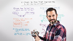 Whiteboard Friday