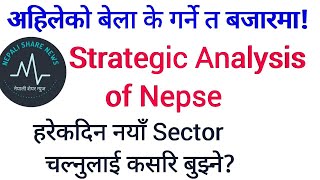 Nepse technical analysis |Nepali share news | prazol bhandari /Nepse.