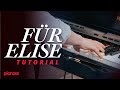 How To Play "Für Elise" by Beethoven (Piano Tutorial   PDF Sheet Music)