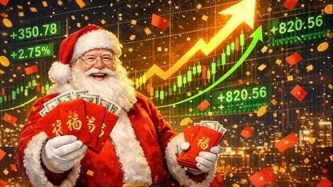 20251222-亞股全面暴漲!聖誕老公公發紅包囉! PART2上週給你的行情是不是都來了!