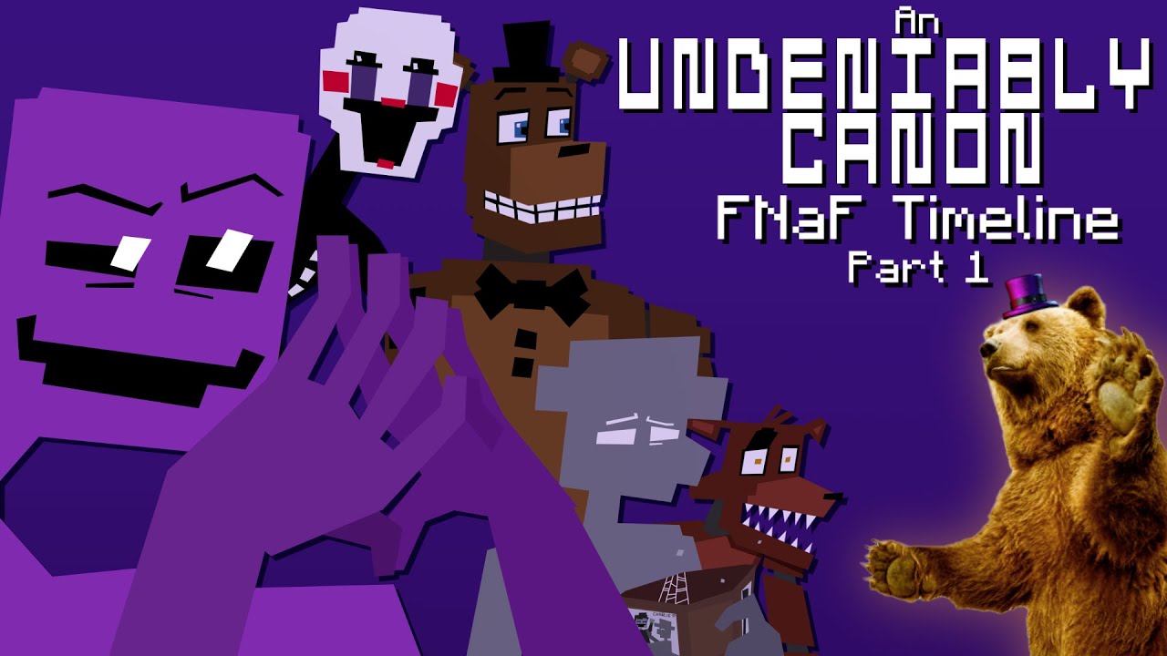 The 'Five Nights at Freddy's Timeline, Explained