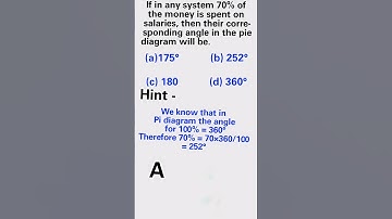 If the arithmetic mean and harmonic mean of two numbers are 9 and 4 what will bethe geometric mean?