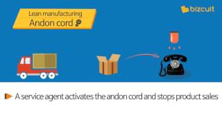 Learn from Amazon and Louis Vuitton's Lean Manufacturing Method (Amazon & Louis Vuitton)