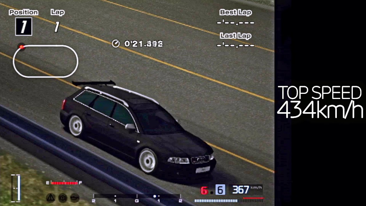 Audi Rs4 B7 Top Speed