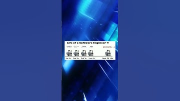 Programming memes, only humor #jokes #fy #fyp #soft #software #code #it #technology #git