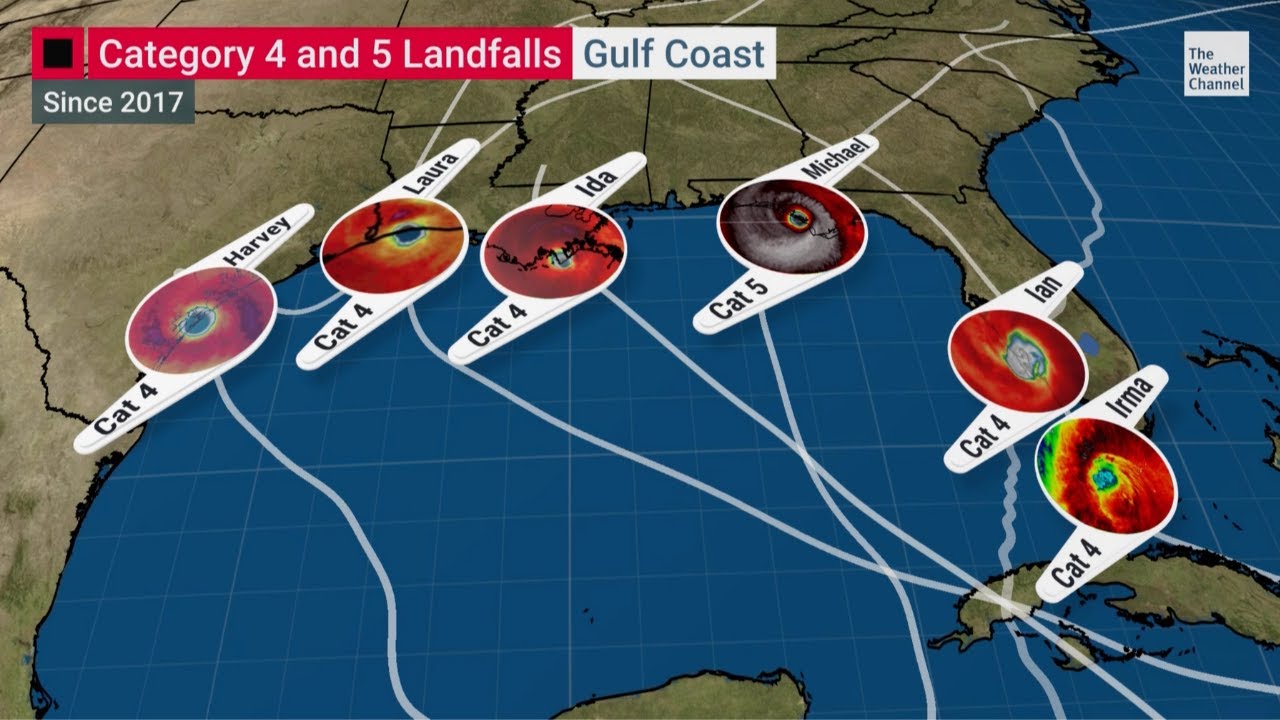 MOST EXTREME Weather Events Caught On Video