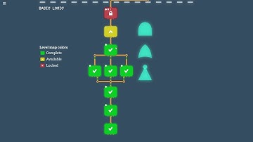 Turing Complete basic logic walkthrough (I am very bad)