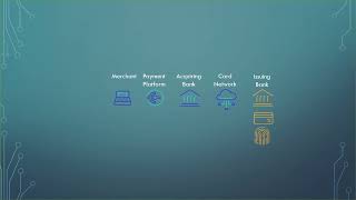 Payment Tokens Explained, Part 2