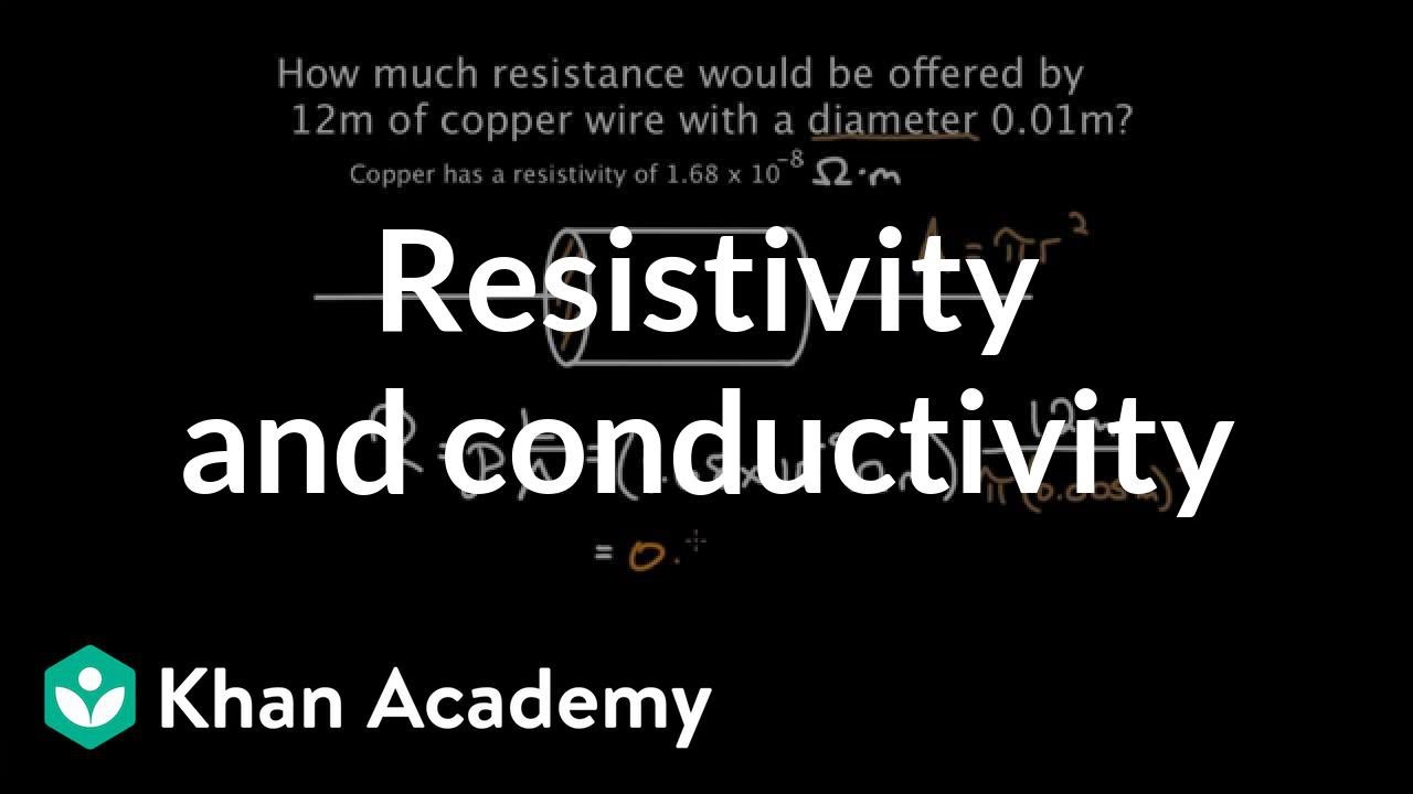 Conductivity To Resistivity Conversion Chart