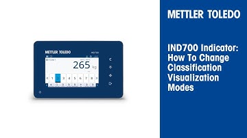 IND700 Indicator: How to Change Classification Visualization Modes