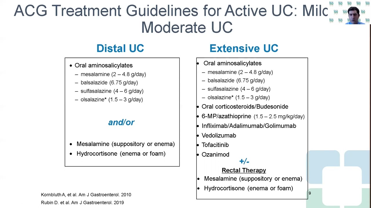Cleveland Clinic Gastroenterology