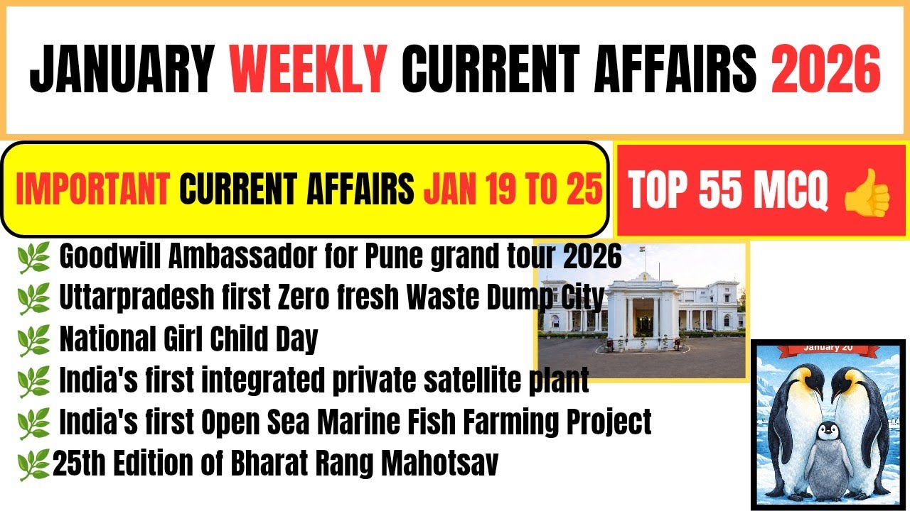 january 19 to 25 CA| January Weekly Current affairs 2026| Current affairs by Anaya 