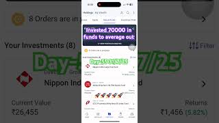 My mutual fund portfolio revealed day-55. i invested 70000 #stockmarket#mutualfunds#sorts#India#fun
