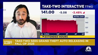 Take-Two's focus should be on releasing Grand Theft Auto VI, says Lightshed's Brandon Ross