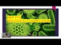 Neet pyq biological classification #neetpyq