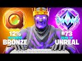 Bronze to Unreal Solo Ranked Speedrun Mp3 Song