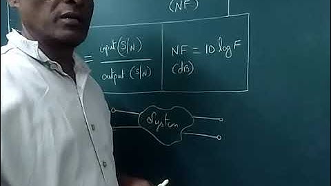 Noise Factor and Noise Figure (ECE Branch)