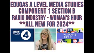 EDUQAS A- Level Media Studies Component 1 Revision - Woman's Hour