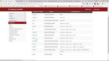 3. Brief Explanation of Annotators in Stanford Core NLP in Telugu
