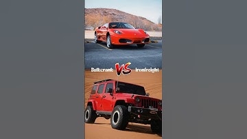 Transformation of Autobot - Part 1