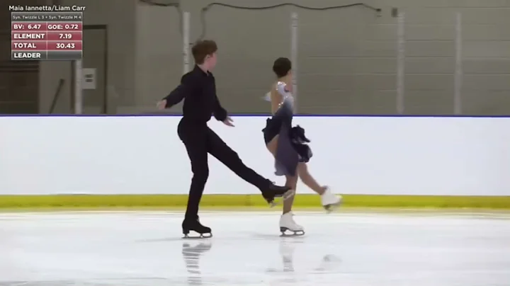 2022 Skate Canada Challenge. Senior FD. Maia Ianne...