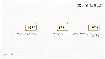 Lecture 1 Introduction to Cellular Communication Systems 🔥| مقدمة لفهم كيف تعمل شبكات الموبايل