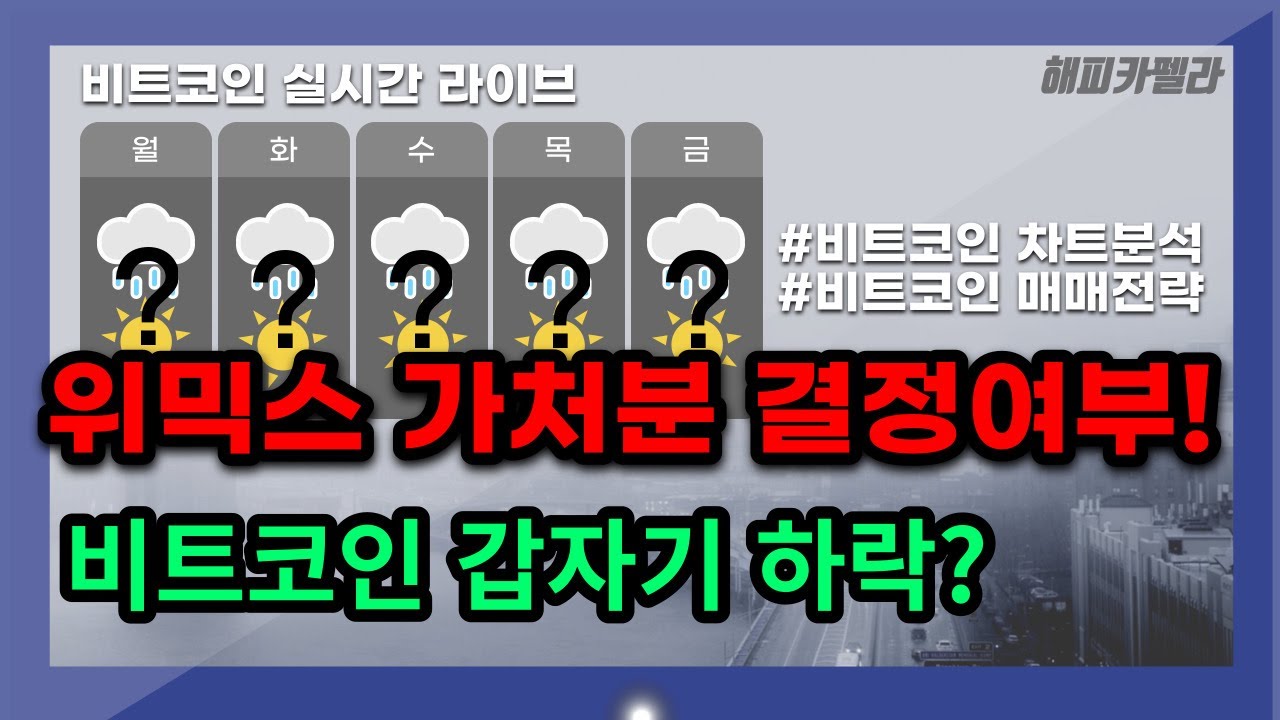 비트코인 실시간, 위믹스 상장폐지 가처분 결정 여부! 비트코인 갑자기 하락? 12월 7일 저녁💎 - YouTube