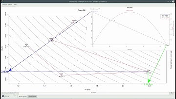 Chronojump tutorials: F-V profile evolution