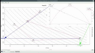 Chronojump tutorials: F-V profile evolution