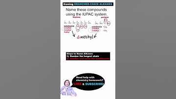 4 Steps to Name ALKANES (Branched-Chain)