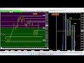 JJ vwaptrader1 live training from the  Tradingsyndicate.org Trading Room