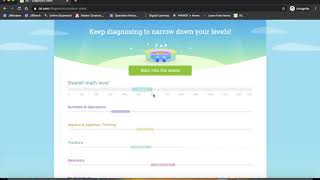 IXL Data for Parents