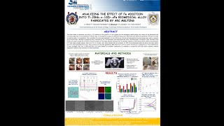 ANALYZING THE EFFECT OF Fe ADDITION INTO Ti-20Nb10Zr-Fe BIOMEDICAL ALLOY FABRICATED BY ARC MELTING