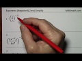 Exponents (Negative & Zero)-  Rules Explained & Examples Worked