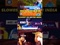 power of vaibhav suryavanshi 🏆💯💝 #viralvideo #ms #dhoni #trendingshorts #viratkohli 😍😍😍