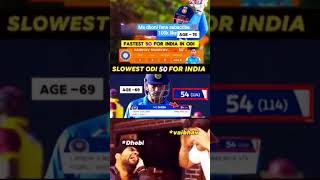 power of vaibhav suryavanshi 🏆💯💝 #viralvideo #ms #dhoni #trendingshorts #viratkohli 😍😍😍