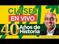 28 de abril del 2026, Cómo aprender Trading