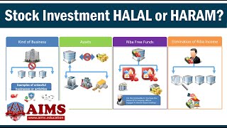 Is Investing in Stocks Haram or Halal? Shares &amp; Stock Trading in Islam | AIMS UK