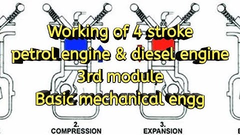 Working of 4 stroke petrol engine and diesel engine - 3rd module - BME (2021) - Mechanical engg.