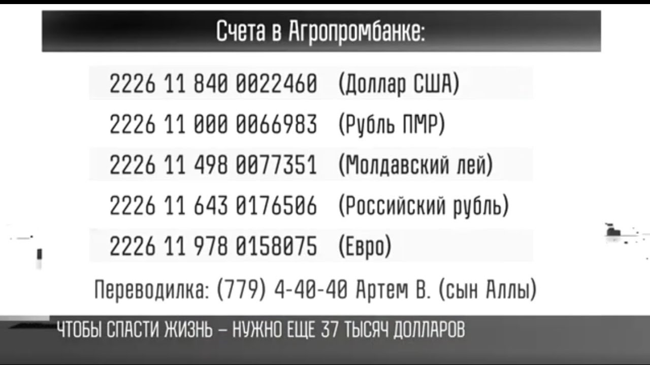 Помощь Алле Колосовой: на операцию нужно ещё 37 тысяч долларов - YouTube