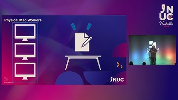 #JNUC 2024: Harvest by #Jamf Threat Labs - Automating #macOS #Malware Analysis