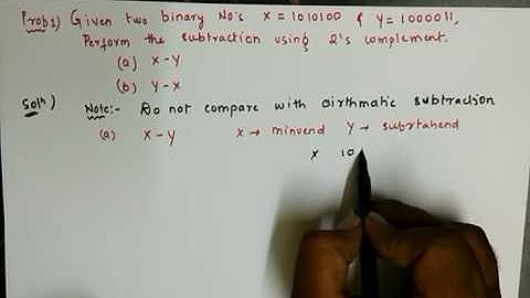 Digital electronics part 1Complements GATE 2018 ECE